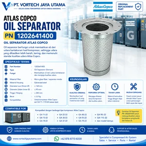OIL SEPARATOR 1202641400 ATLAS COPCO Separator Kompresor Screw