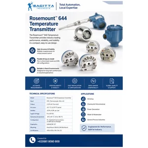 Rosemount 644 Temperature Transmitter with a customizable transmitter design 