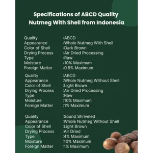 Biji Buah Pala Asnur Indo