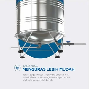 Tangki Air Stainless Steel penguin 1000 Liter