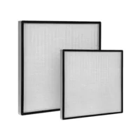 Filter ULPA/Filter efisiensi Super tinggi (U15 ~ U17)