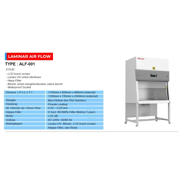 Leminar Air Flow Peralatan Medis Lainnya