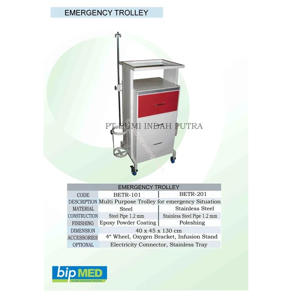 RAK TROLI - Trolley Emergency 