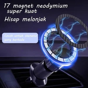 Dudukan Ponsel Mobil Magnetik -  Aksesoris Mobil CZZJ-C15/CZZJ-16