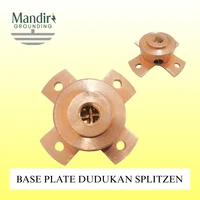 Base Plate Dudukan Splitzen Aksesoris Grounding
