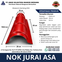 Nok Jurai Genteng Metal ASA Merah 104.5 x 28 cm