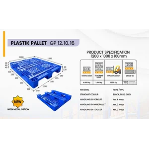 GP 12.10.16 Biru Pallet Plastik Beban Statis 6000 kg