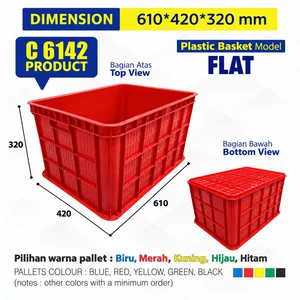 C 6142 Merah Keranjang Plastik Dinding Tertutup Tipe Flat