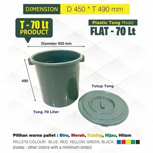 Tong Plastik T-70 Model Flat Hijau Kapasitas 70 Liter dengan Tutup