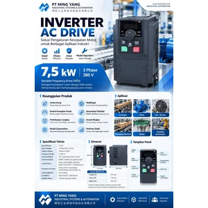 ZSK 7.5 KW Variable Frequency Drive (VFD)
