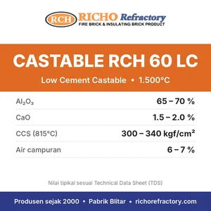 Castable Low Cement RCH 60 LC Semen Tahan Api 25 kg