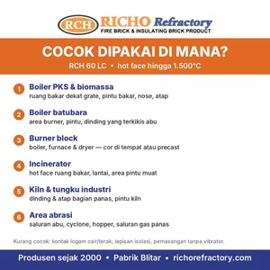 Castable Low Cement RCH 60 LC Semen Tahan Api 25 kg