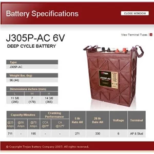Aki Mobil Trojan Battery J305p-Ac Deep Cycle 6V 