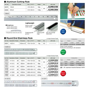 Shinwa Round End Stainless Rule 150Mm Sampai Dengan 2000Mm
