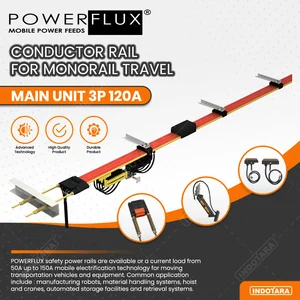 POWERFLUX Conductor Rail For Monorail Travel 120A