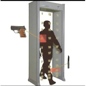 Mesin X-Ray security Pintu Metal Detektor Garret Pd-6500i / Walktrough Metal Detector