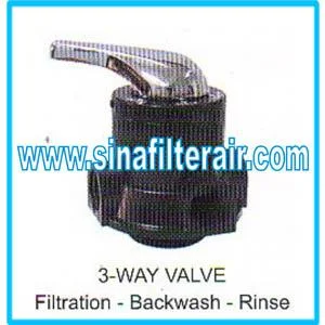 Filtrasi 3 Way Valve 
