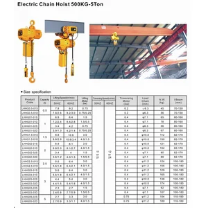 Hoist Crane 3 Ton MILTON