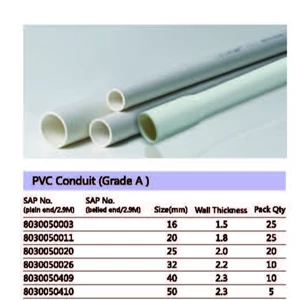 Lesso PVC Conduit Pipe Size 16 mm