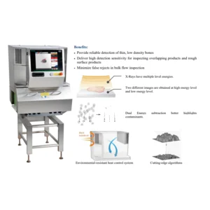 X-Ray Anritsu Xr75 Series Tipe Kxe7534awhze