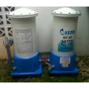 Missu Water Filter