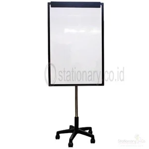 Whiteboard Roda