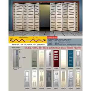 Ragam Pintu Garasi