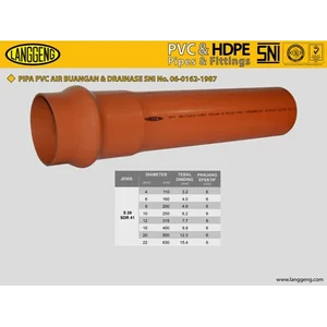Pipa PVC Pralon SNI Dan JIS
