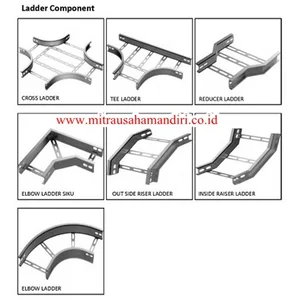 Ukuran Kabel Tray / ladder Galvanis