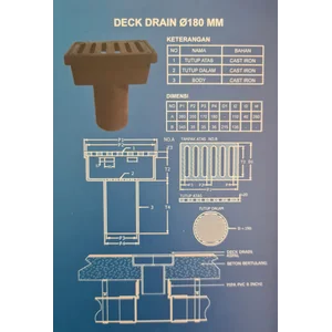 Deck Drain Cast iron 6'' dan 8''