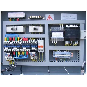 Spare Parts Industry