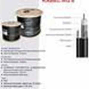 Coaxial Cable RG 6 Brands Of Falcom
