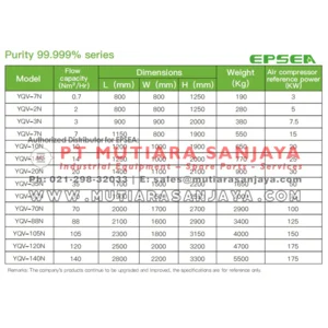 PSA Mesin Nitrogen Twin Tower sampai 99.999% Purity EPSEA