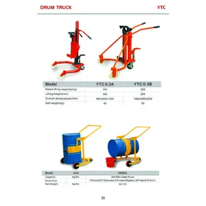 Drum Lifter YTC A dan B