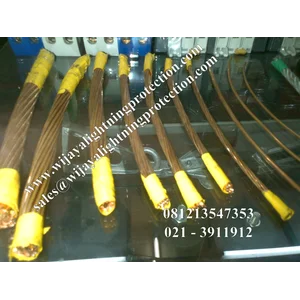 Kabel Tembaga Kabel BC