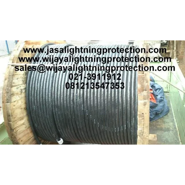 Kabel Listrik Kabel NyfGBY
