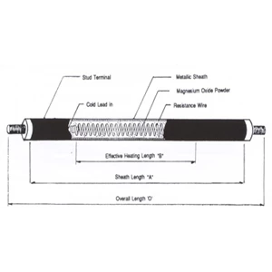 316 . Stainless Steel Material Tube Liquid Heater