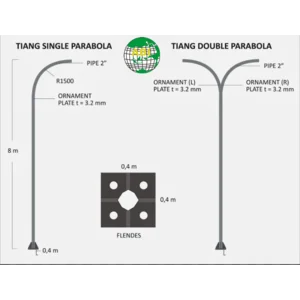 Tiang Lampu PJU 2023 Tiang Lampu Taman 