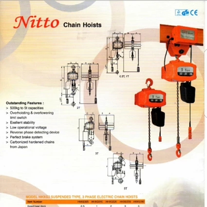 Dari ELECTRIC CHAIN HOIST NITTO 2 TON X 15 MTR 380V 0