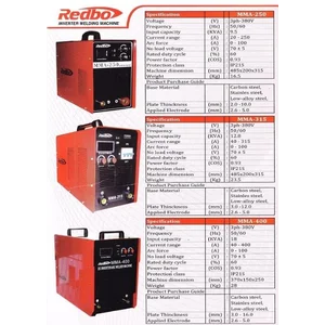 Trafo Las Inverter