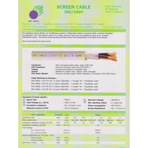 Screen Cable LiYCY  