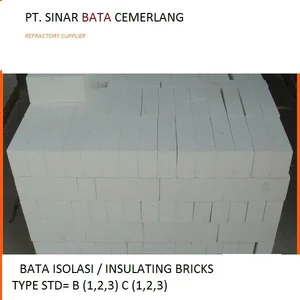 Bata Tahan Api / Bata Isolasi / Insulating Brick Type B-1