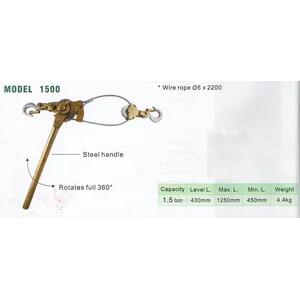 Ratchet Puller Haru Cap 1.5 ton dan 2 ton