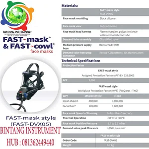   CAMLOCK-CAM LOCK FAST MASK Type: Fast-DVX05 Brand CAM LOCK. CAMLOCK INDONESIA INDONESIAN CAMLOCK MASK Mask Price Fast Mask Rp ...