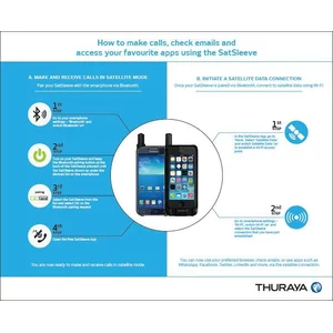 Telepon Satelit Thuraya Satsleeve+