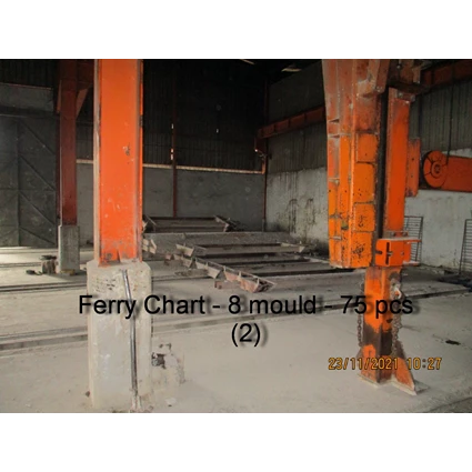 Dari Ferry Cart - 8 Mould - 75 Pcs / Alat Mekanik Lainnya 1