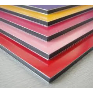 Aluminium Composite Panel Alucobond