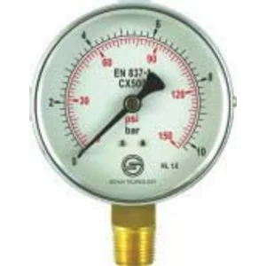 General Industrial Gauge CX Series