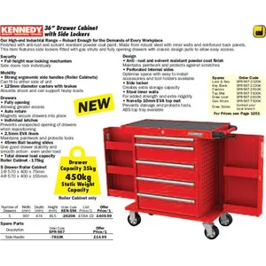 Lemari Perkakas KENNEDY 5 Drawer
