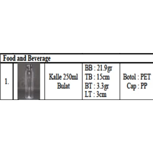Kalle Bottle 250ml Round BB 21.9 x TB 15cm x BT 3.3gr x LT PP PET Bottle Cap Per Kodi 120 pcs (Food and Beverage)